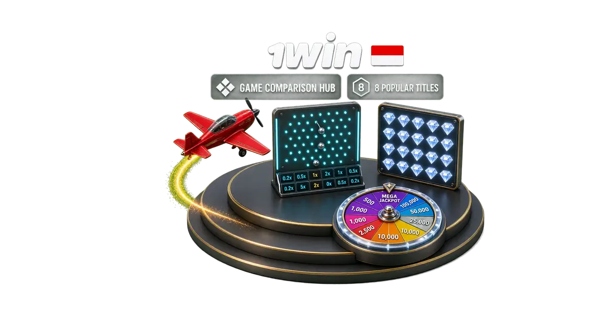 Hero banner for 1win game comparison showing 3D crash plane, Plinko board, Mines grid, and live wheel on a gold-accented pedestal.